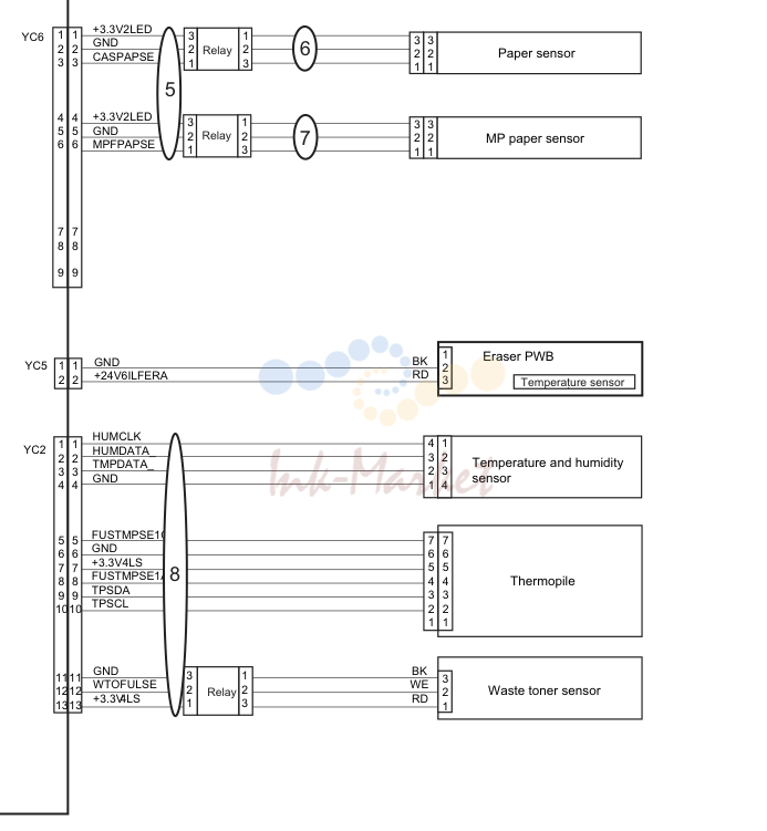 26. Wire Sections 1 (MFP 1)