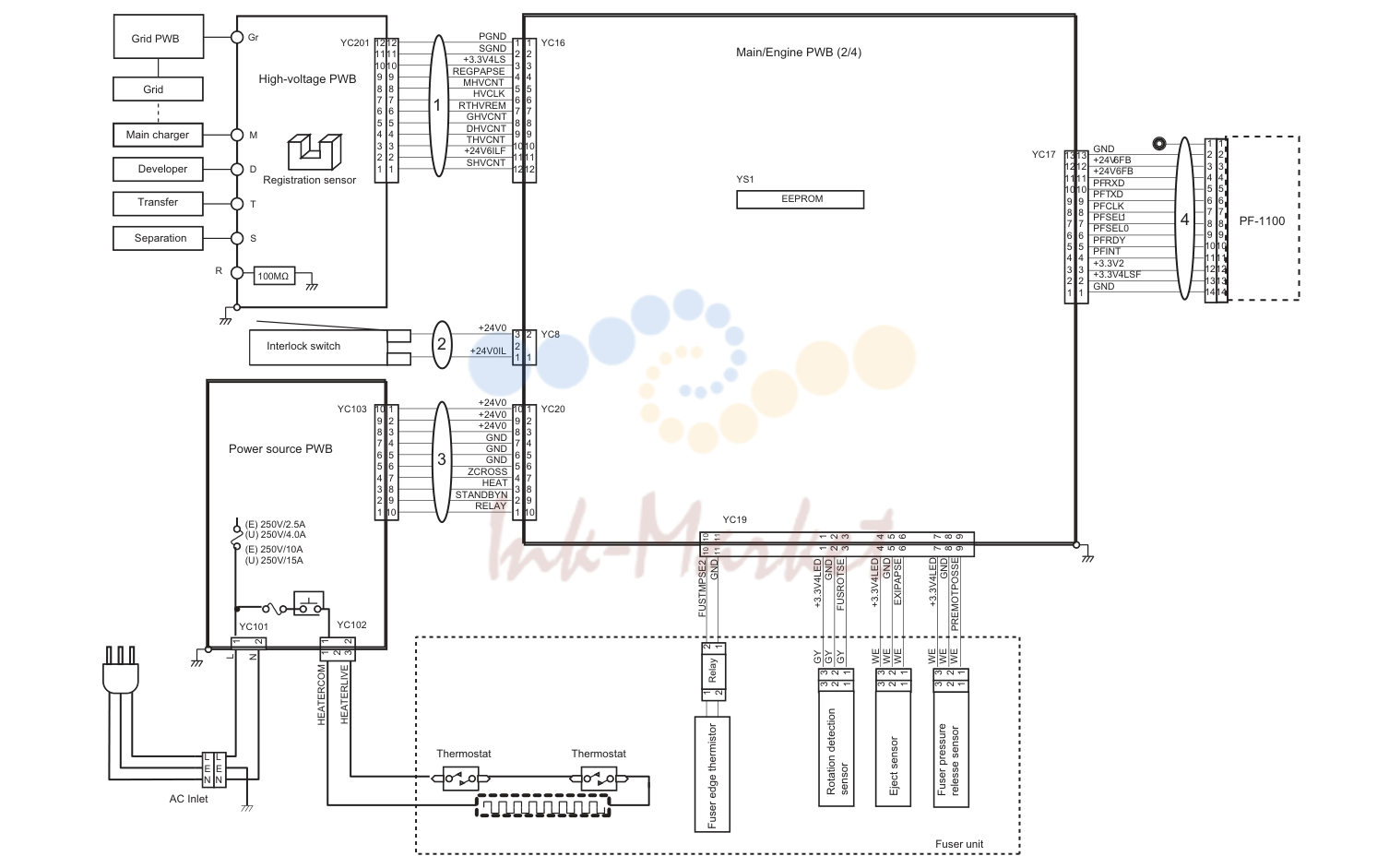 27. Wire Sections 2 (MFP 2)