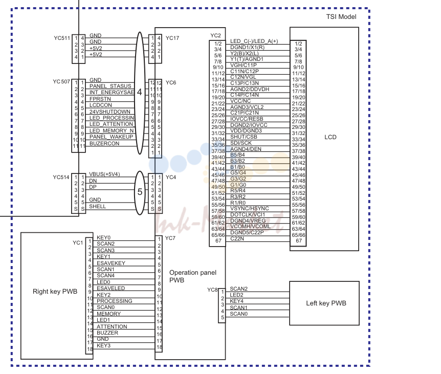 28. Wire Sections 3 (MFP 3)