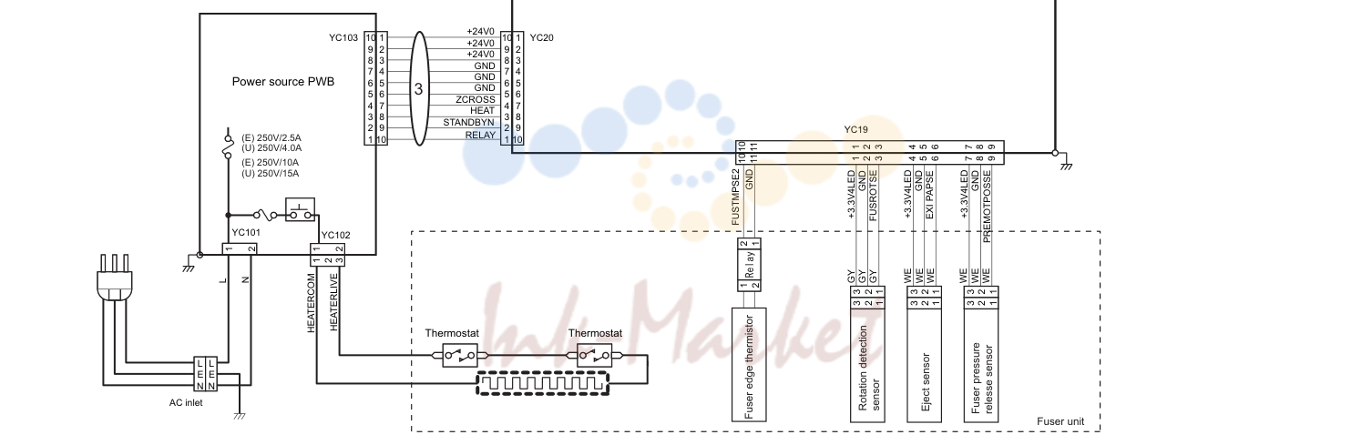 31. Wire Sections 6 (PRINTER 2)