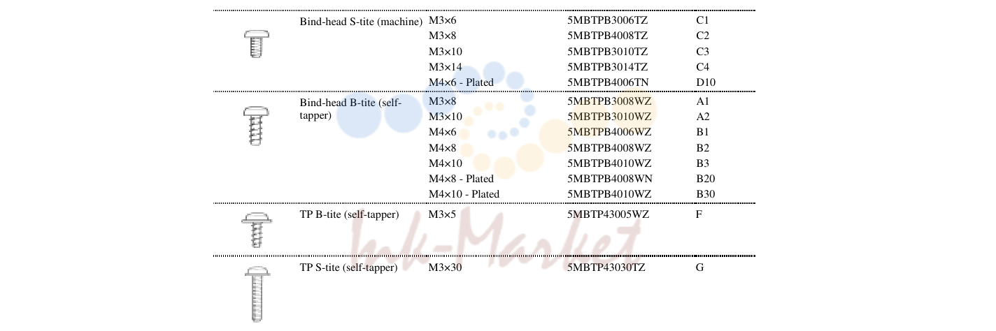 2. Screws/hardware