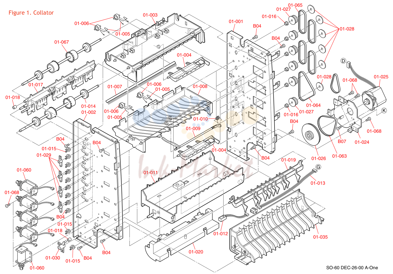 1. Figure 1. Collator