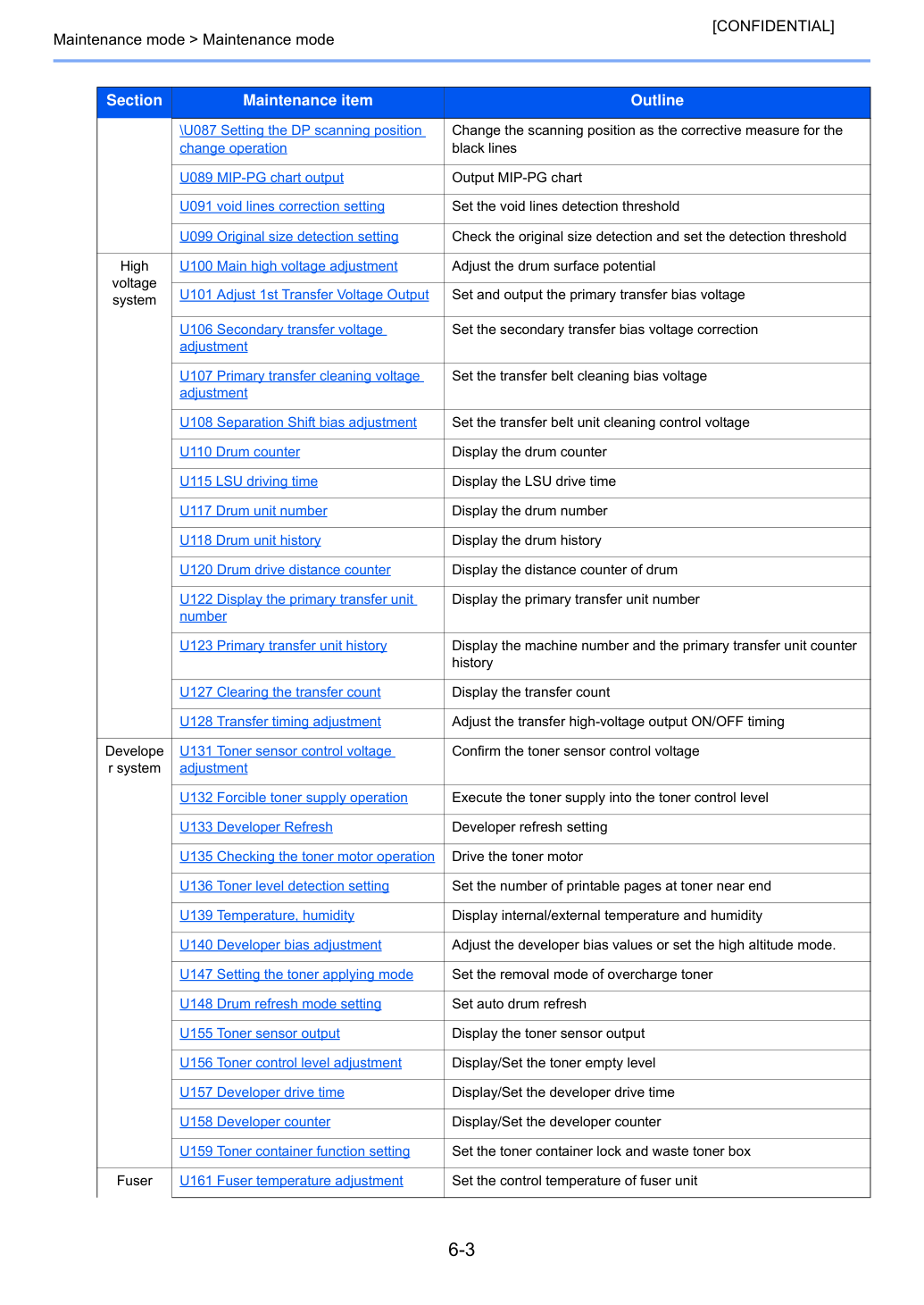 Схема из сервис-мануала