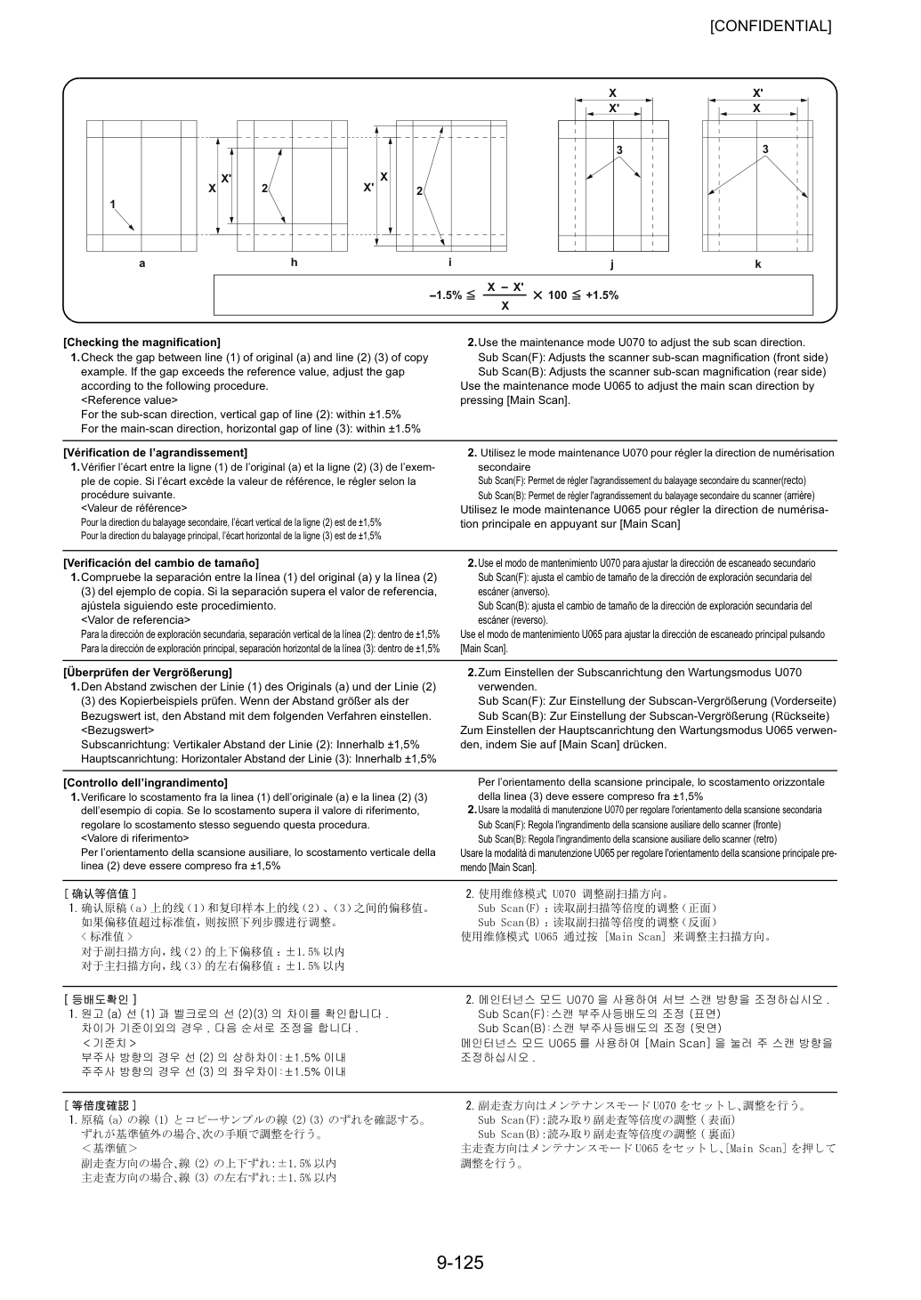 Схема из сервис-мануала