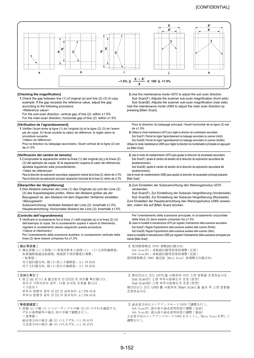 Схема из сервис-мануала