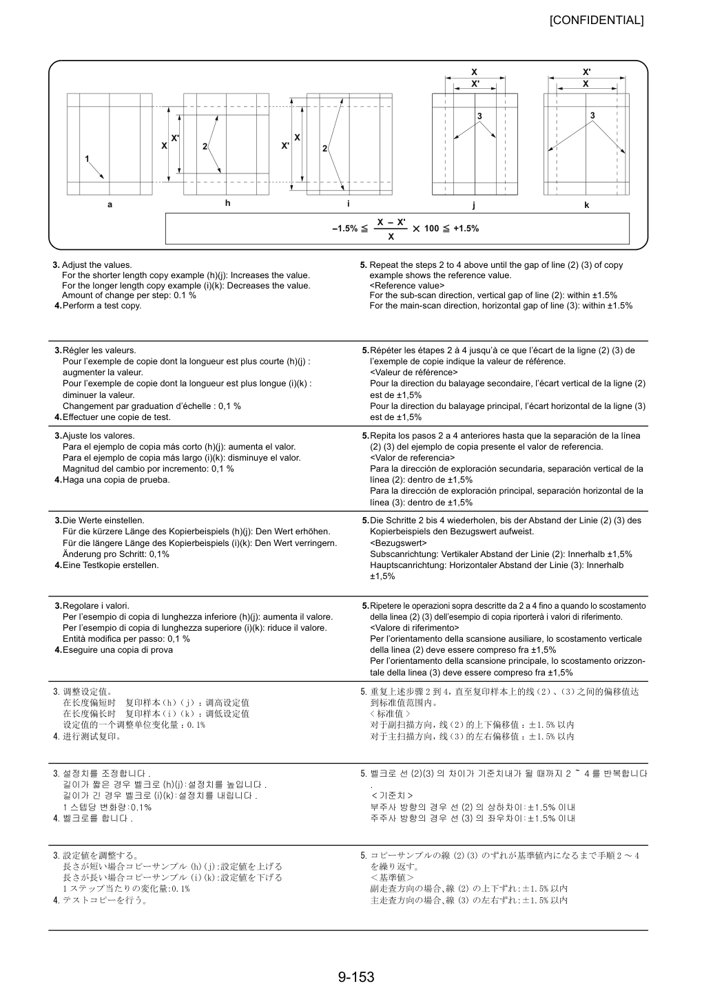 Схема из сервис-мануала
