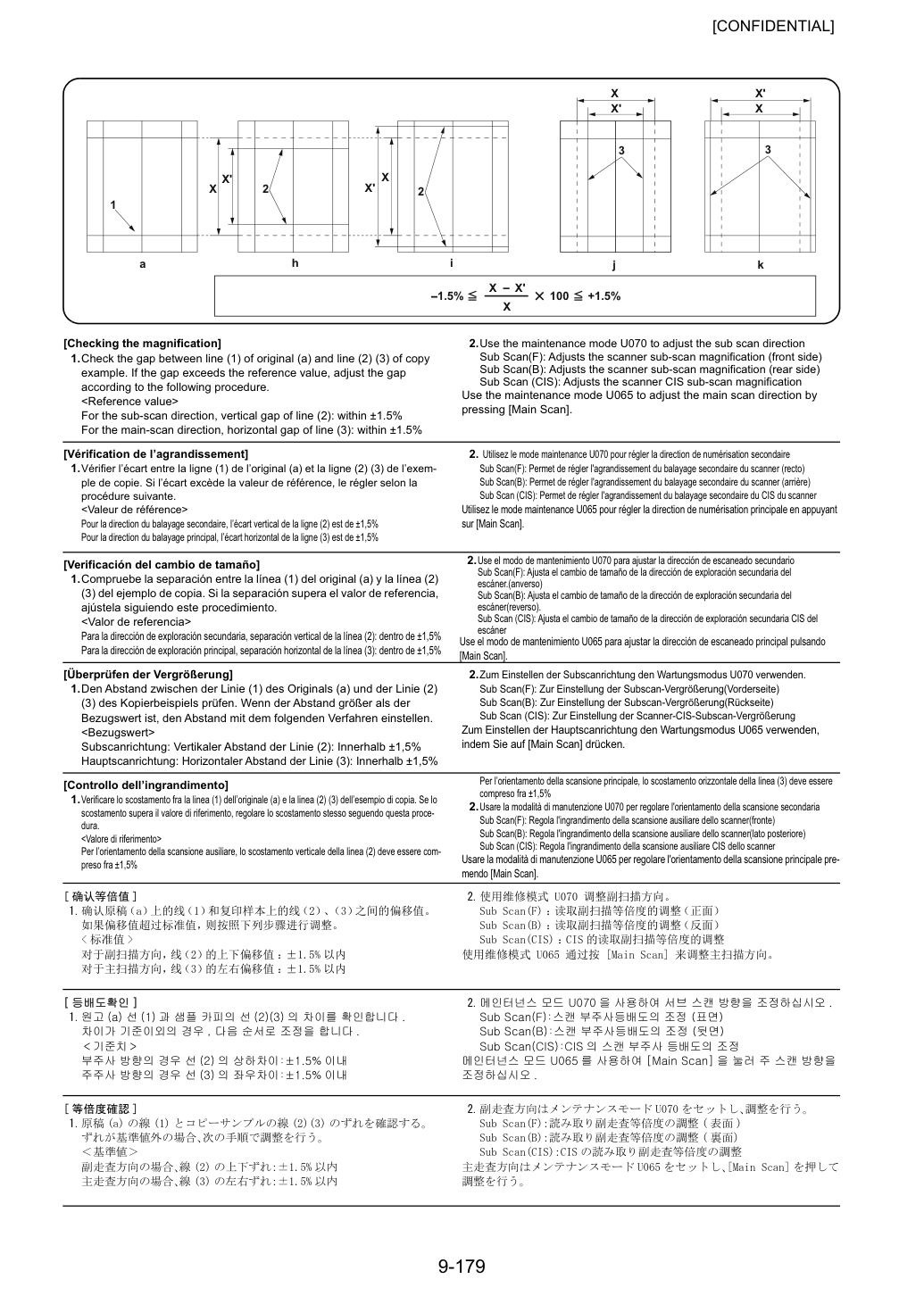 Схема из сервис-мануала
