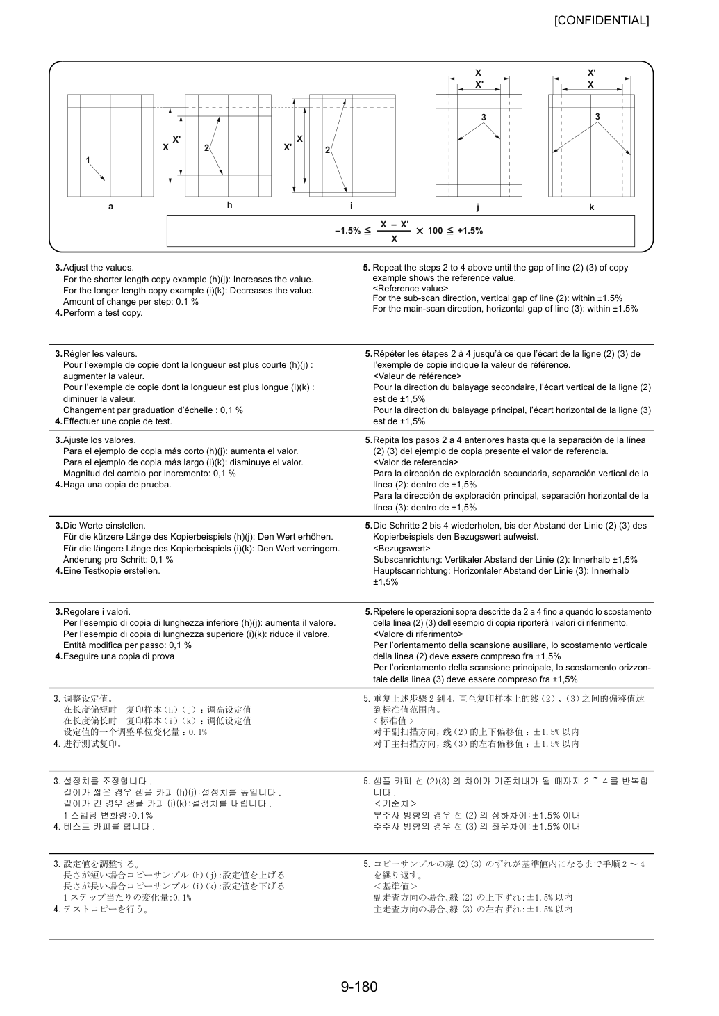 Схема из сервис-мануала