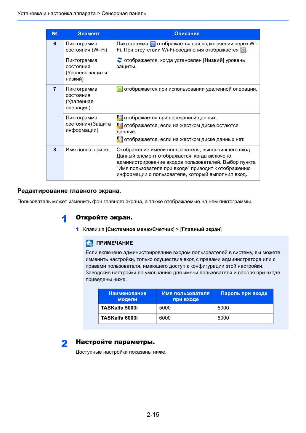 Схема из сервис-мануала