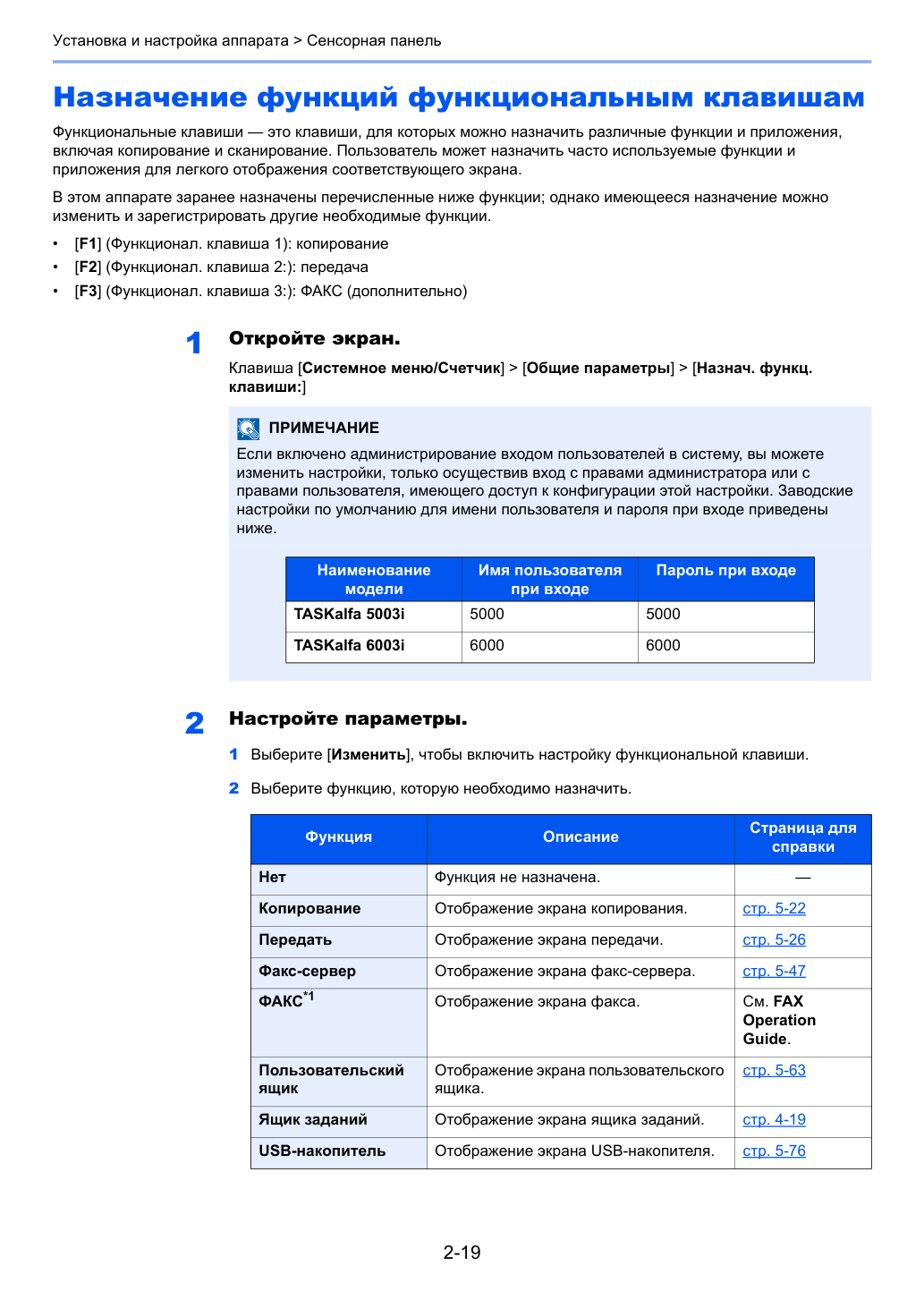 Схема из сервис-мануала