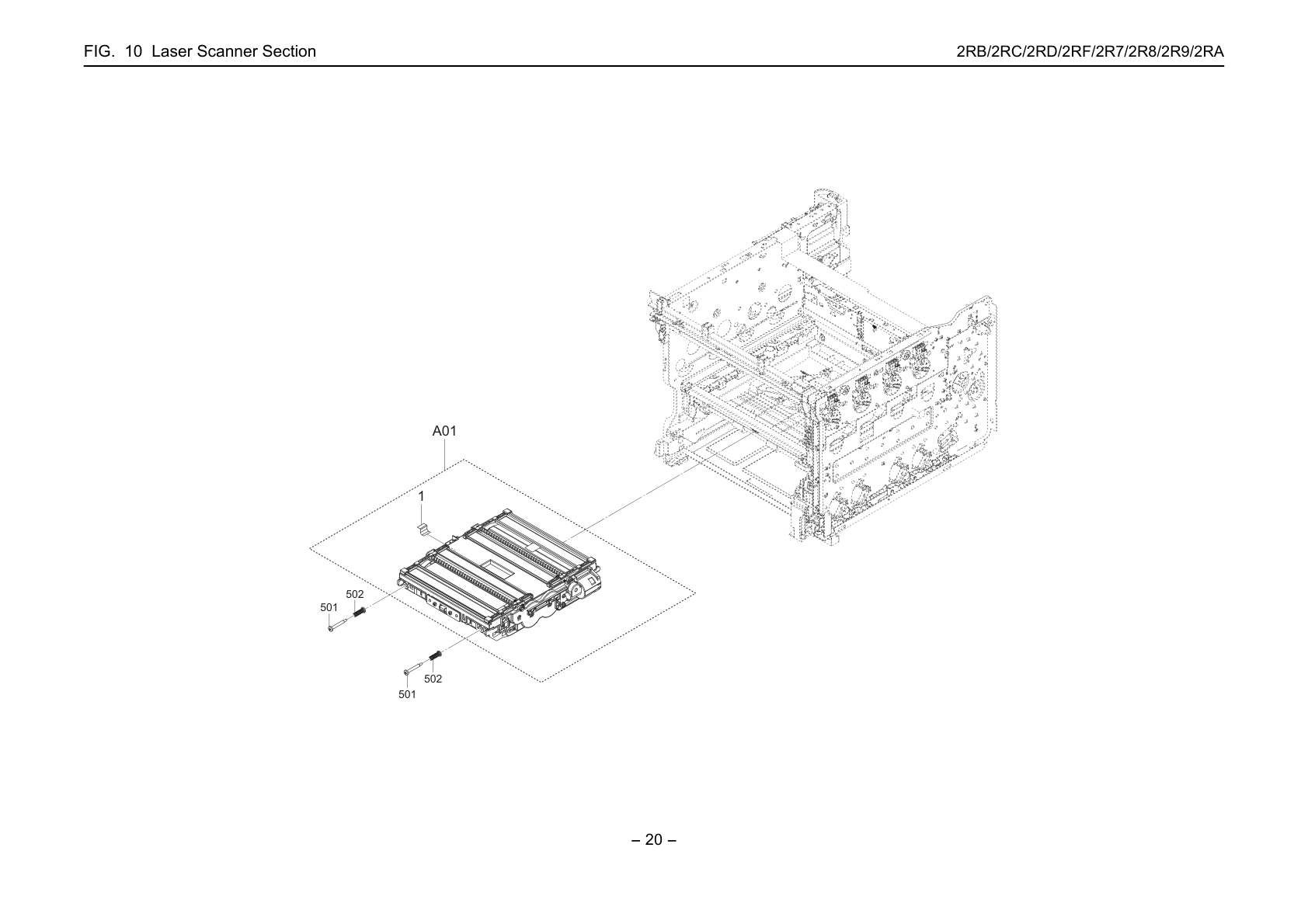 Laser Scanner Section