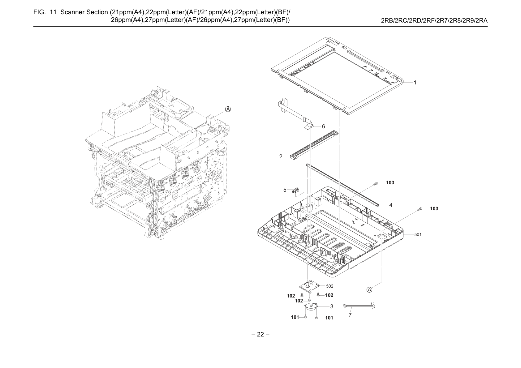 Scanner Section