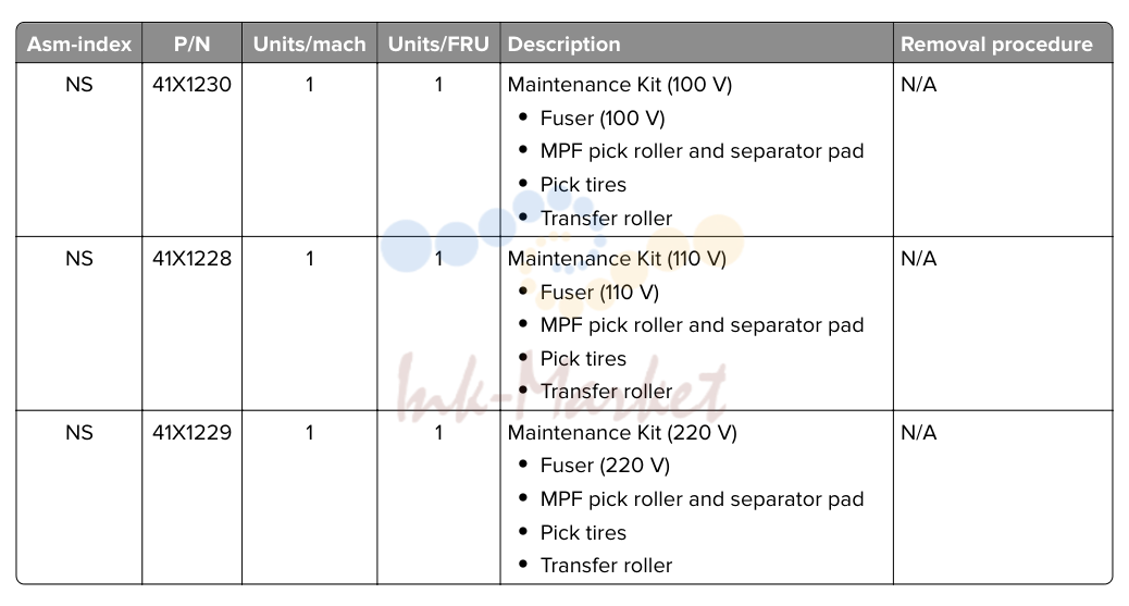 Maintenance kits (MS521, B2546, and