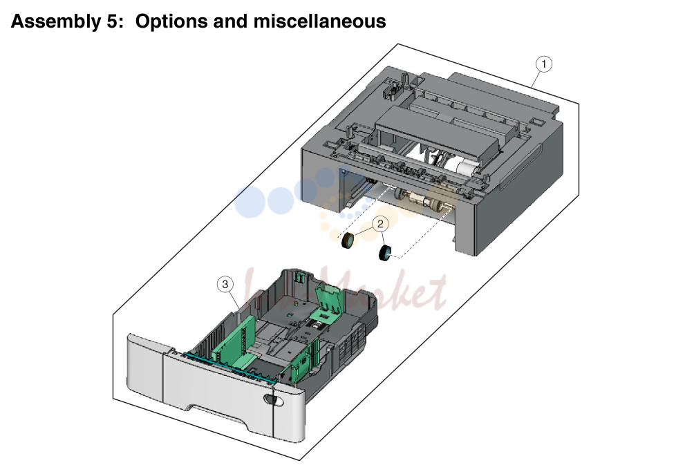 Options and miscellaneous