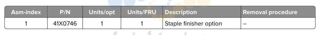 Staple ﬁnisher option