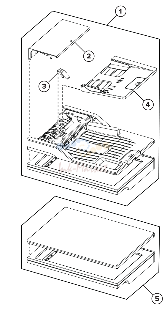 Scanner