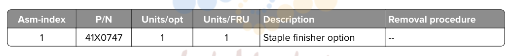 Staple ﬁnisher option