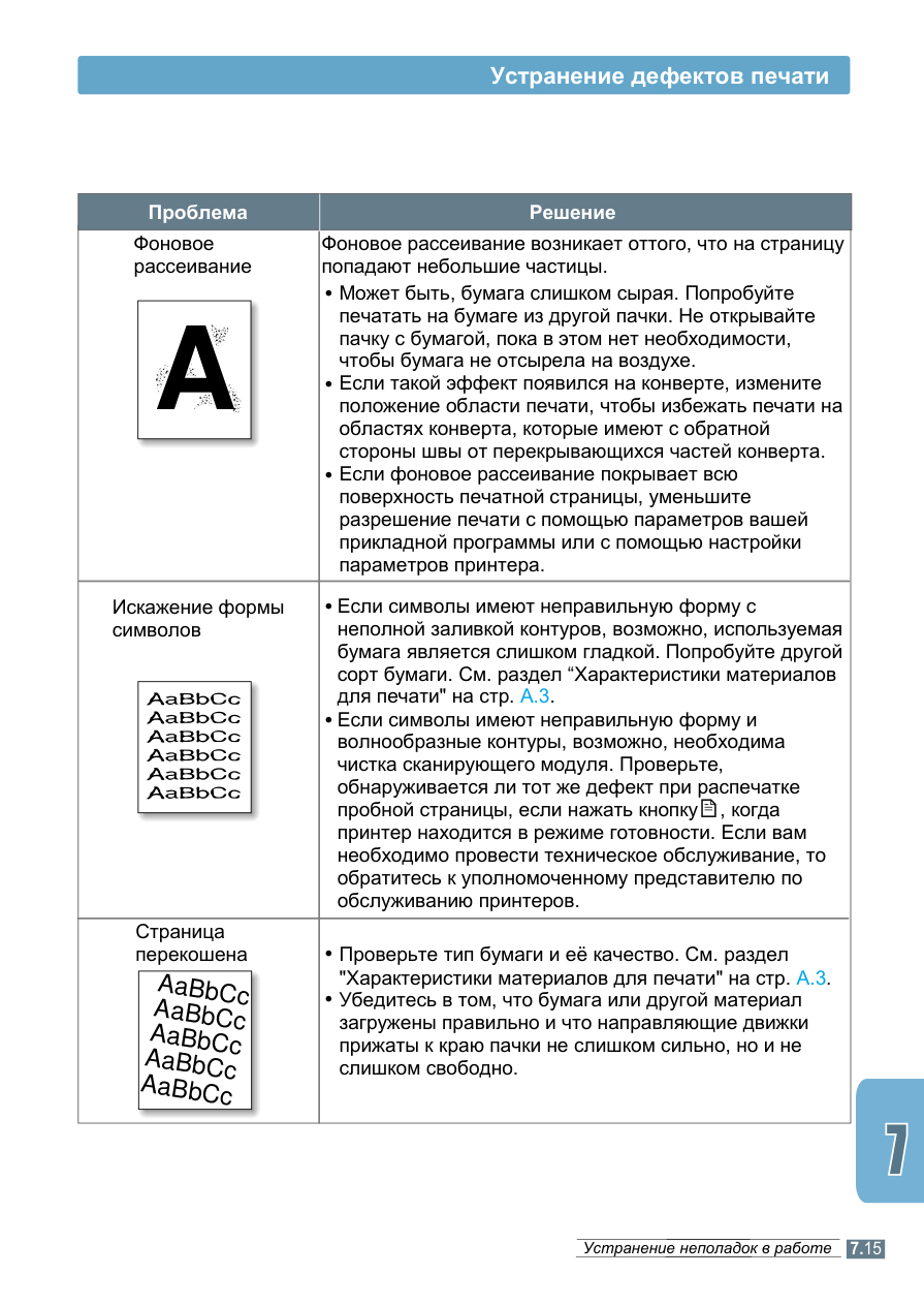Схема из сервис-мануала