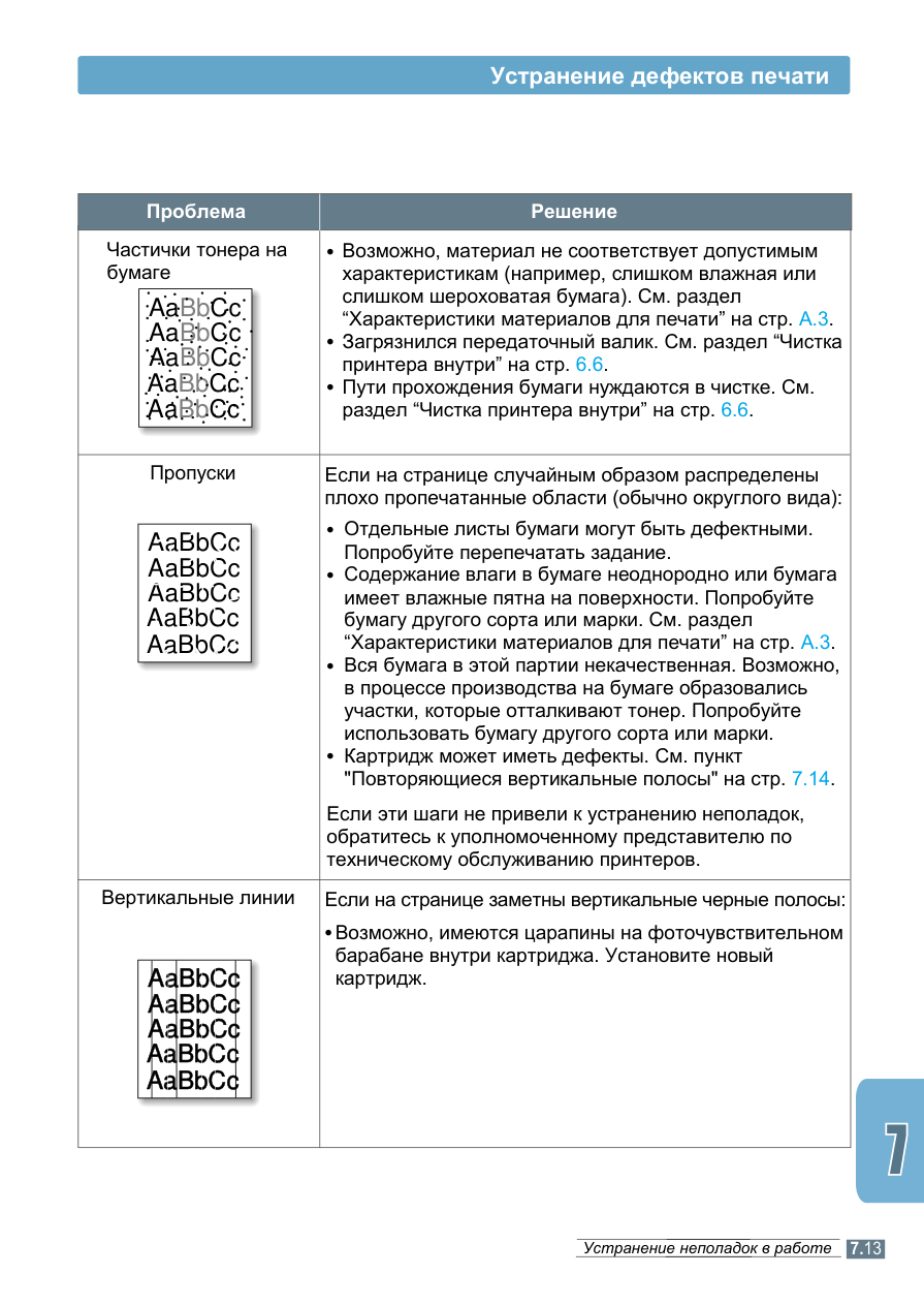 Схема из сервис-мануала