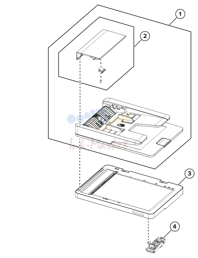 Scanner