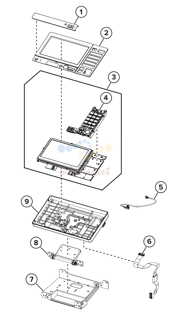 Control panel (MX72x)