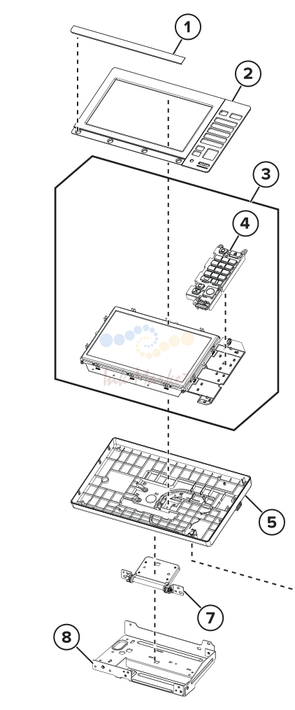 Control panel (MX82x)