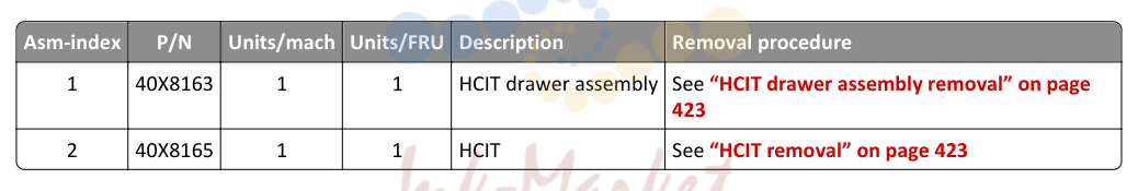 High capacity input tray option 1