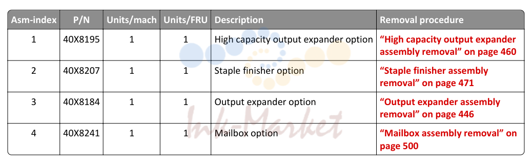 выход options