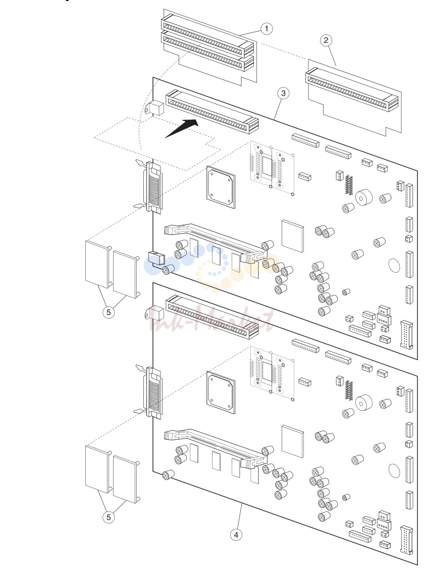 Electronics—card assemblies