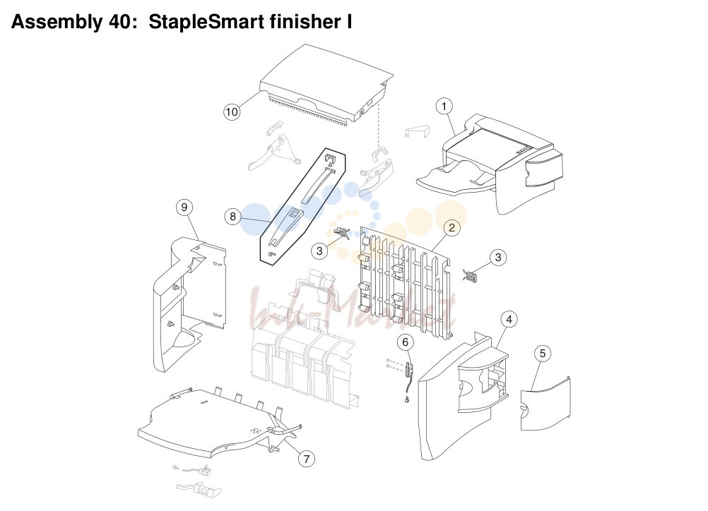 StapleSmart finisher I