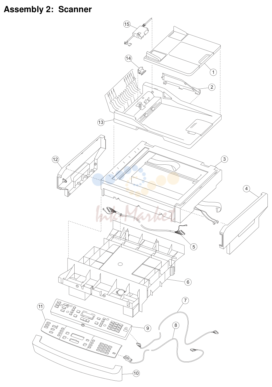 Scanner