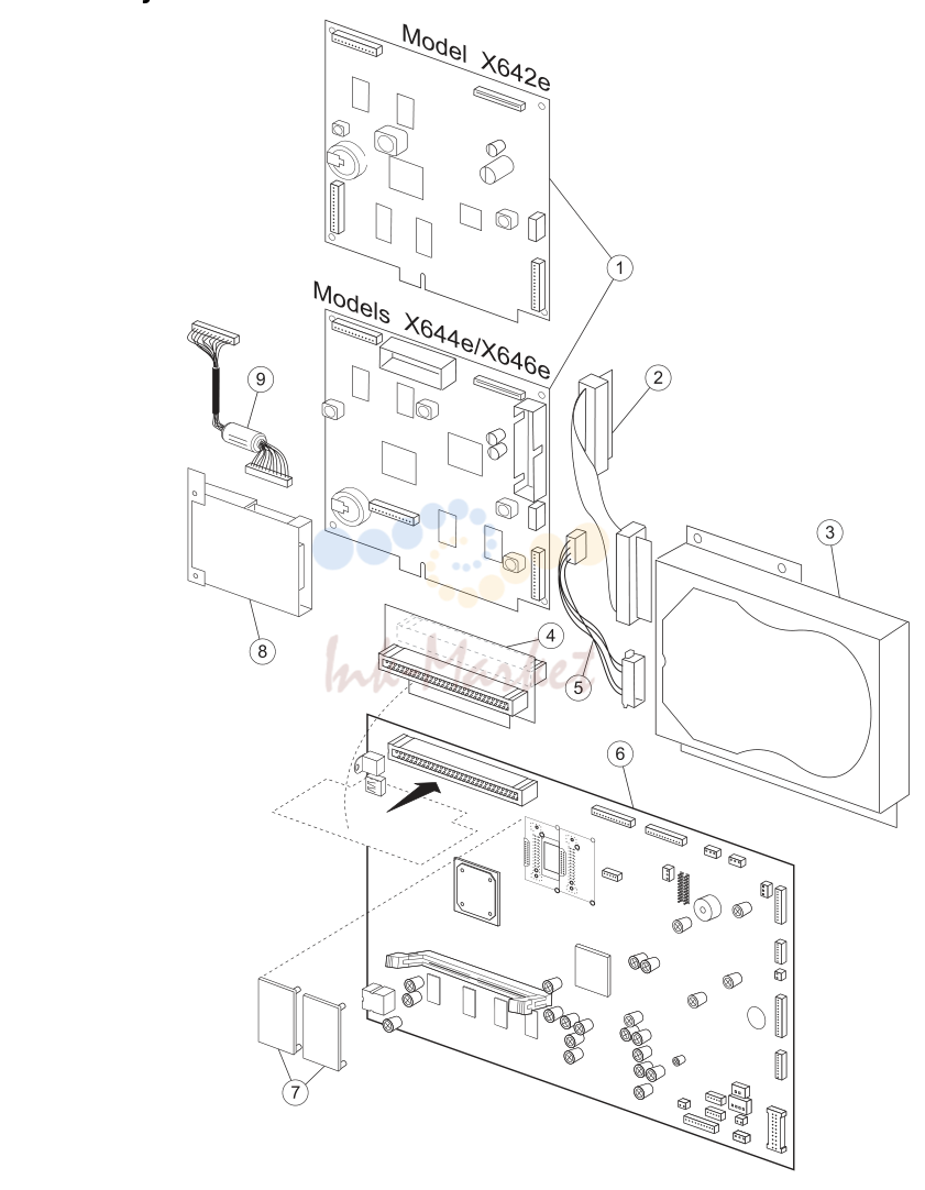 Electronics—card assemblies