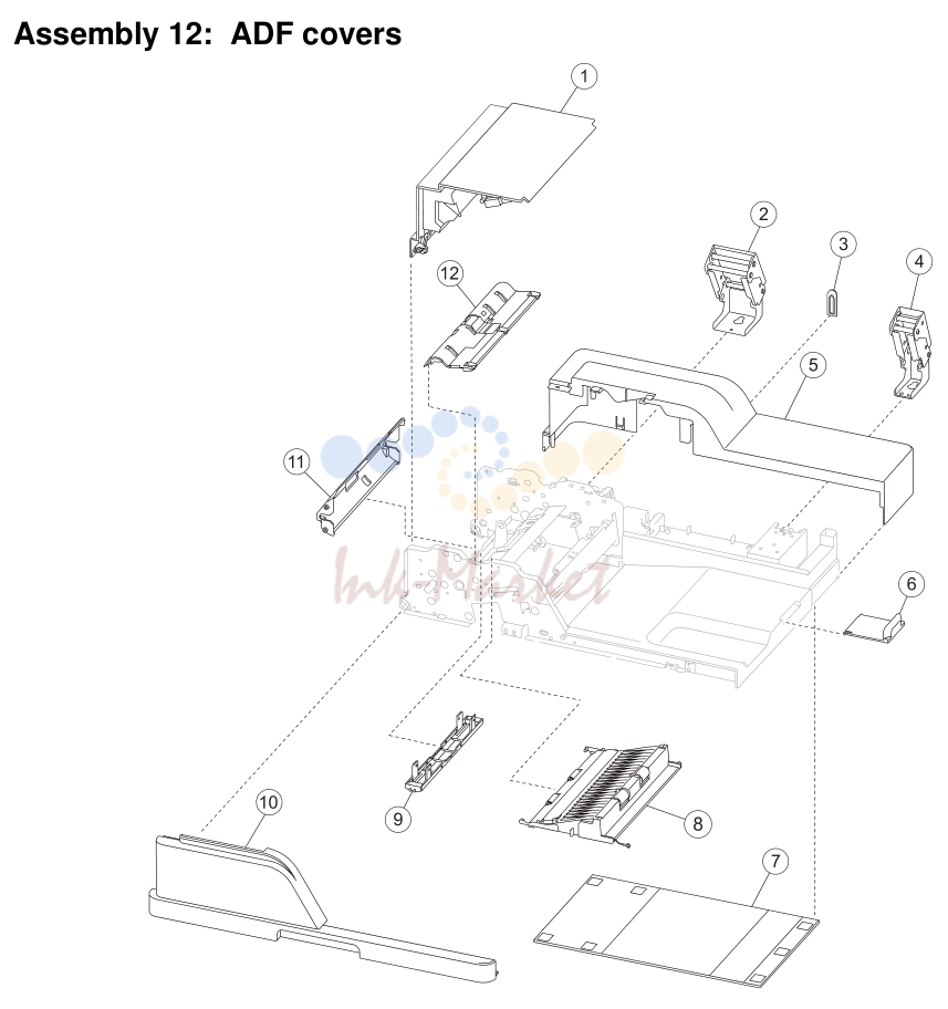 ADF covers