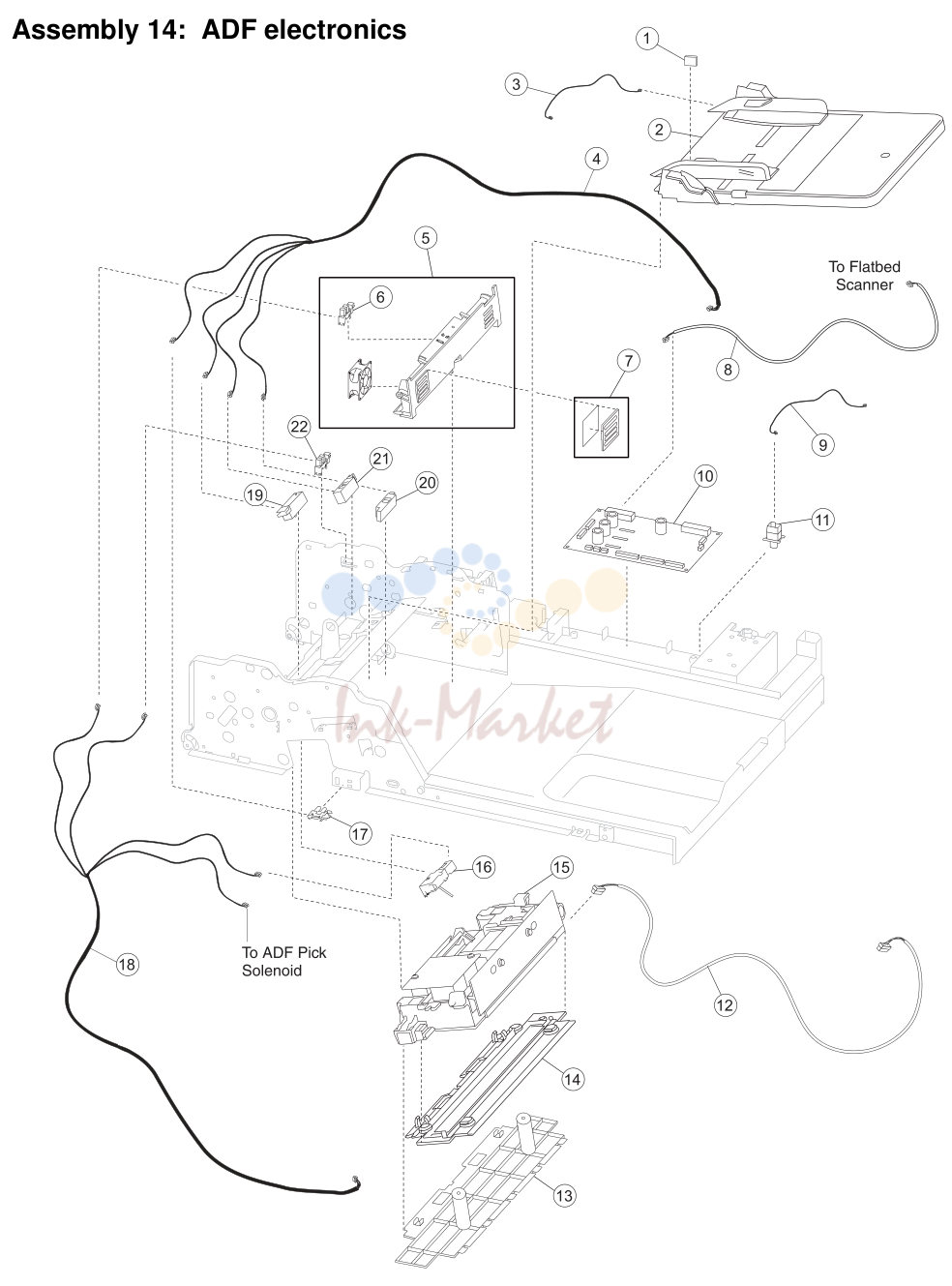 ADF electronics
