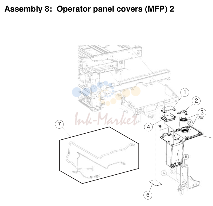 Operator panel covers (MFP) 2