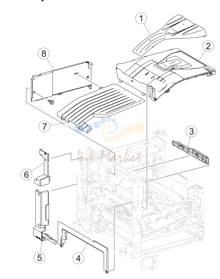 Printer covers 2