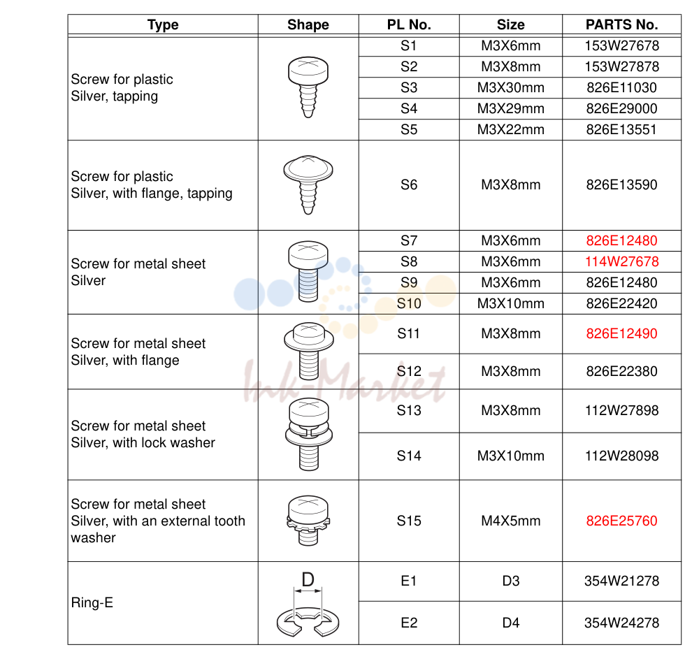 PL6.1 Parts List