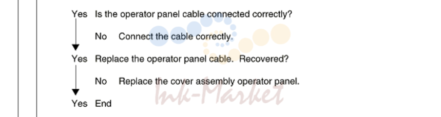 6. Service Guide - OKICOLOR8 Page: 93
