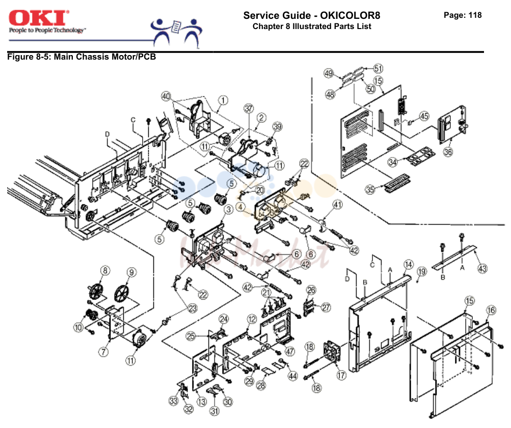 10. Service Guide - OKICOLOR8 Page: 118