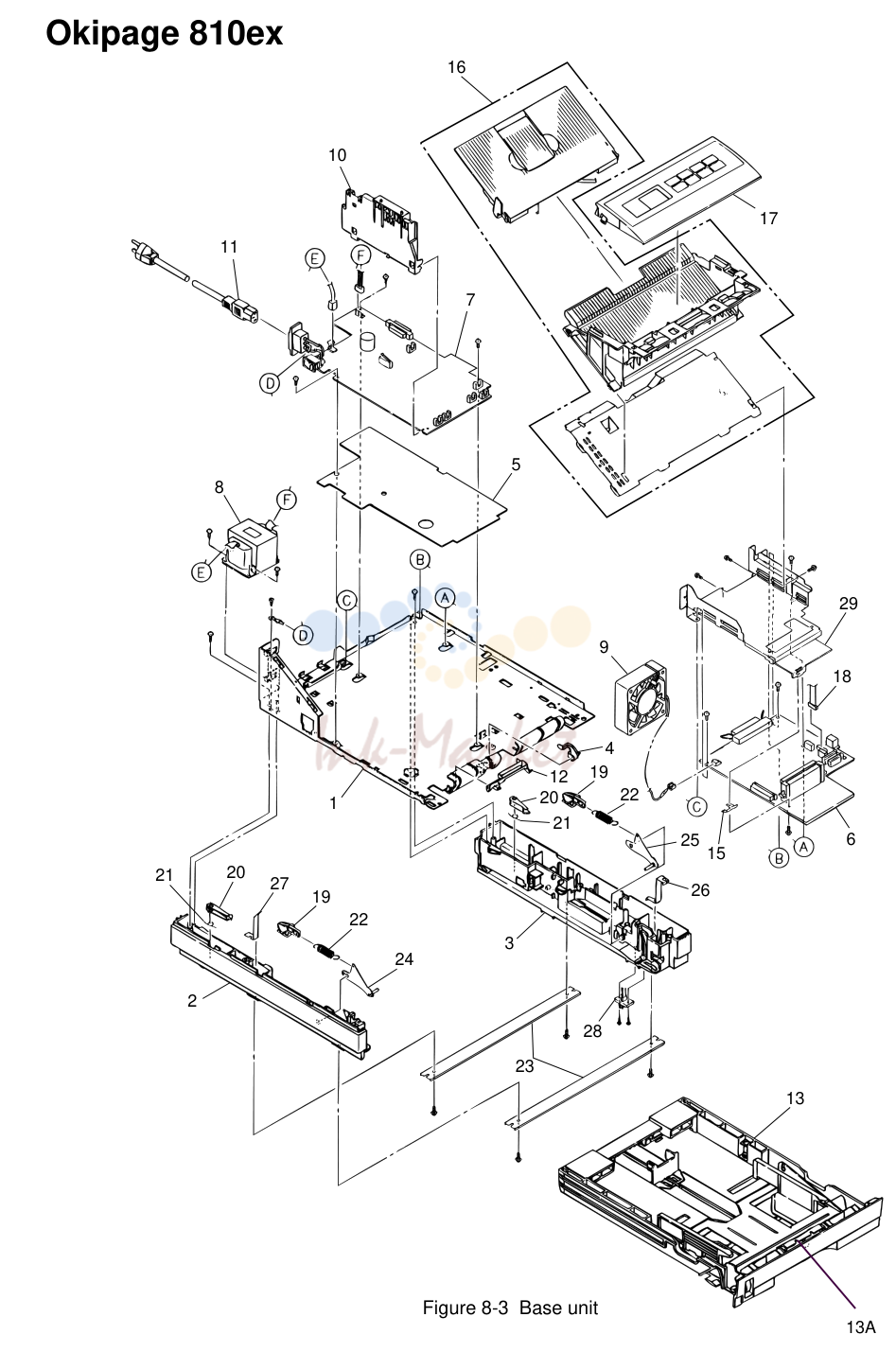 2. Figure 8-3 Base unit