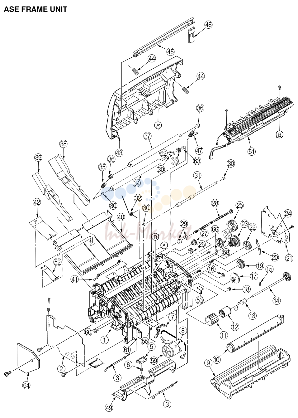 3. ASE FRAME UNIT