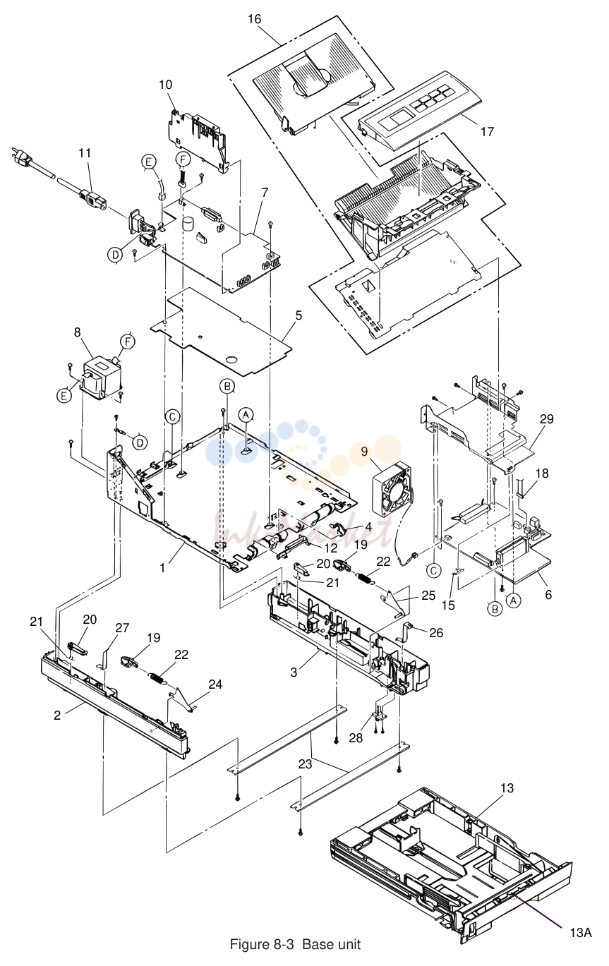 2. Figure 8-3 Base unit