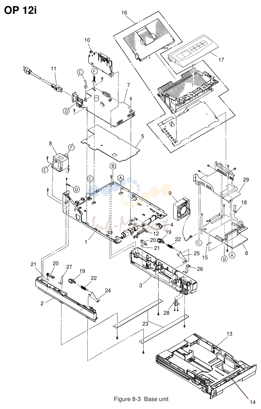 2. Figure 8-3 Base unit