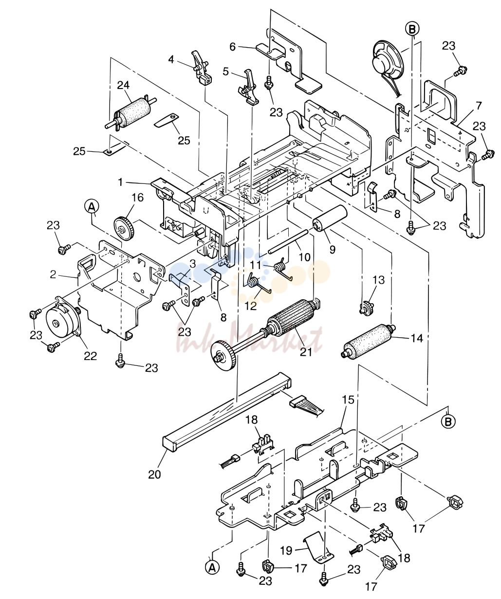 5. SECTION 5 SCAN UNIT