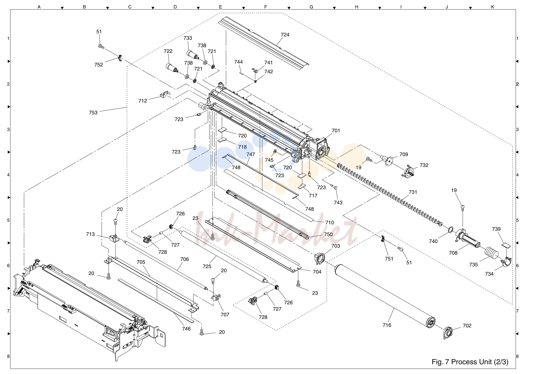 8. Process Unit (2/3)