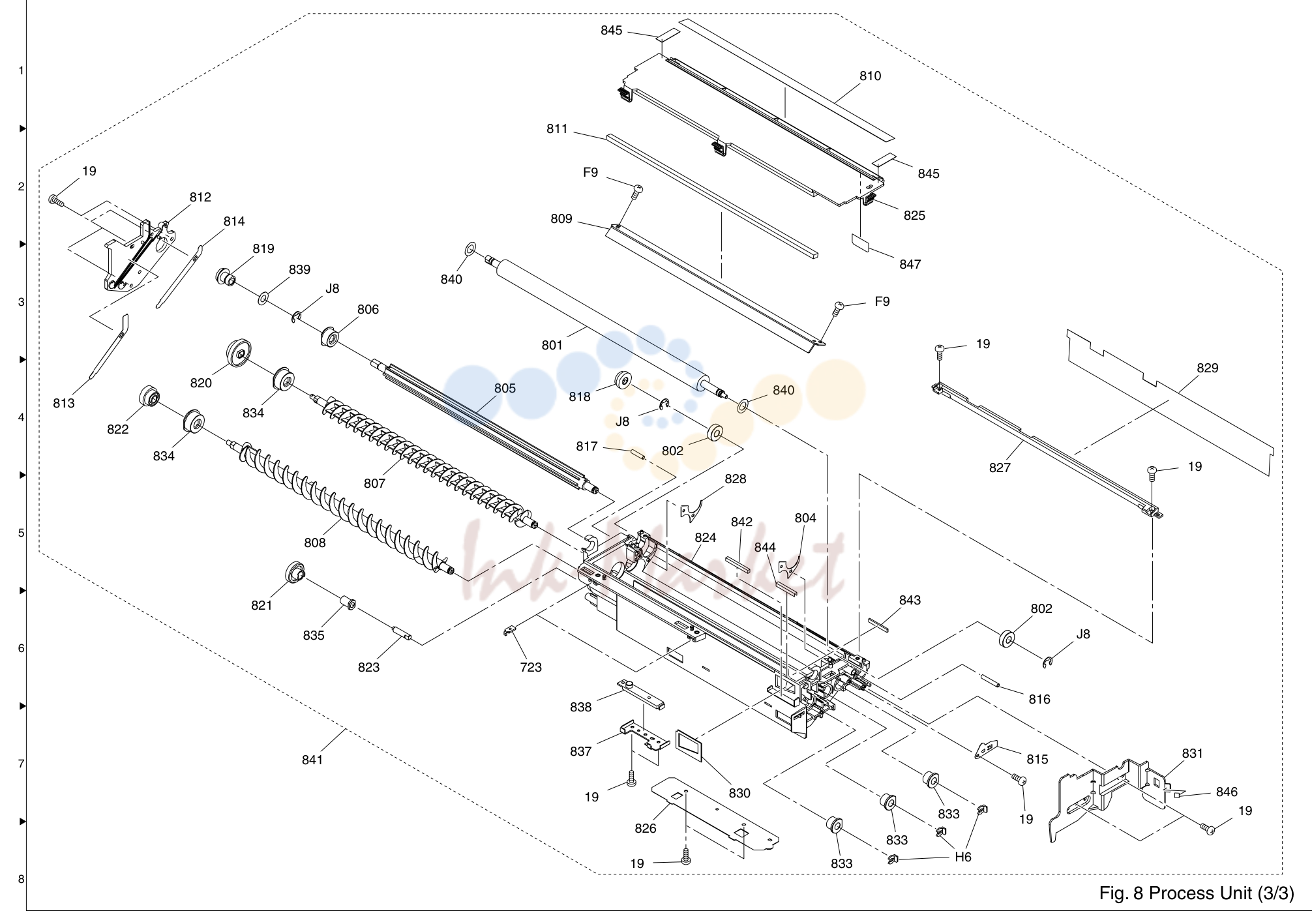 9. Process Unit (3/3)