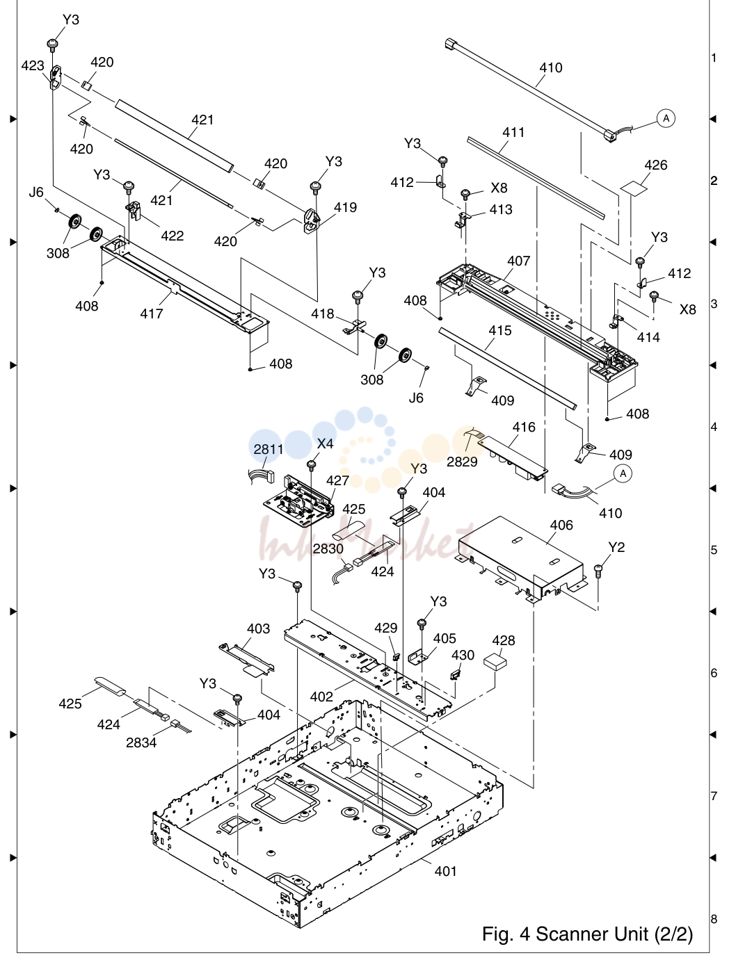 5. Scanner Unit (2/2)