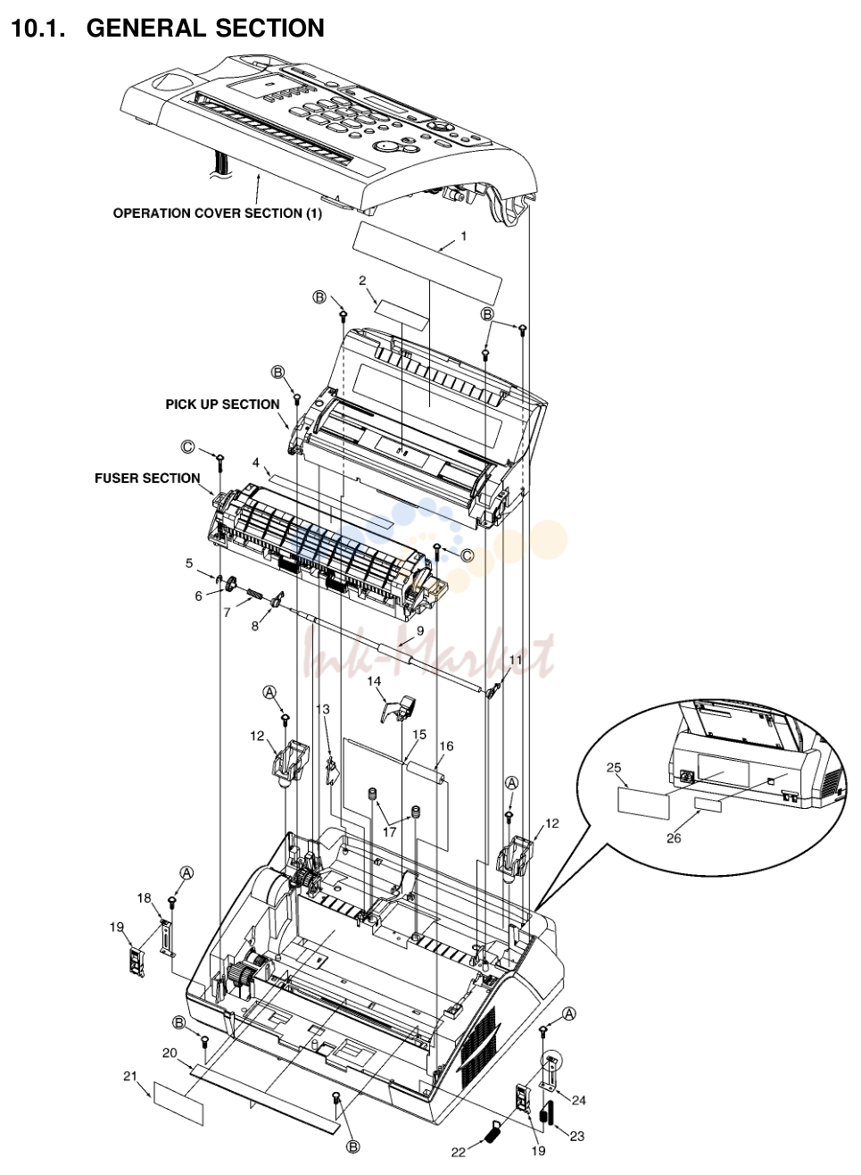 1. 10 CABINET, MECHANICAL AND ELECTRICAL PARTS