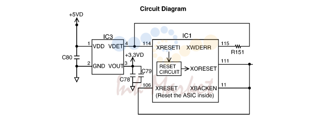 2. 3.2. Flash Memory (IC2)