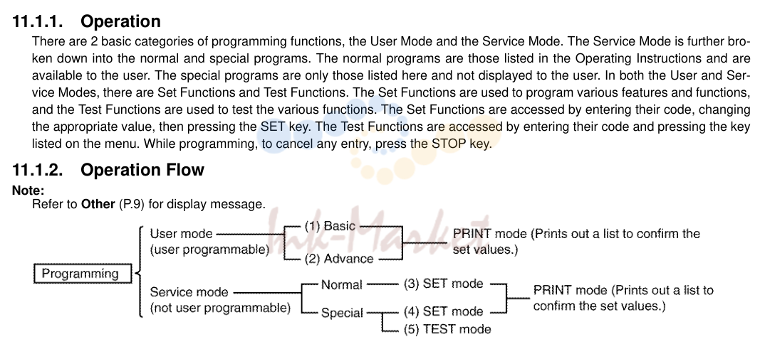 5. 11 Service Mode